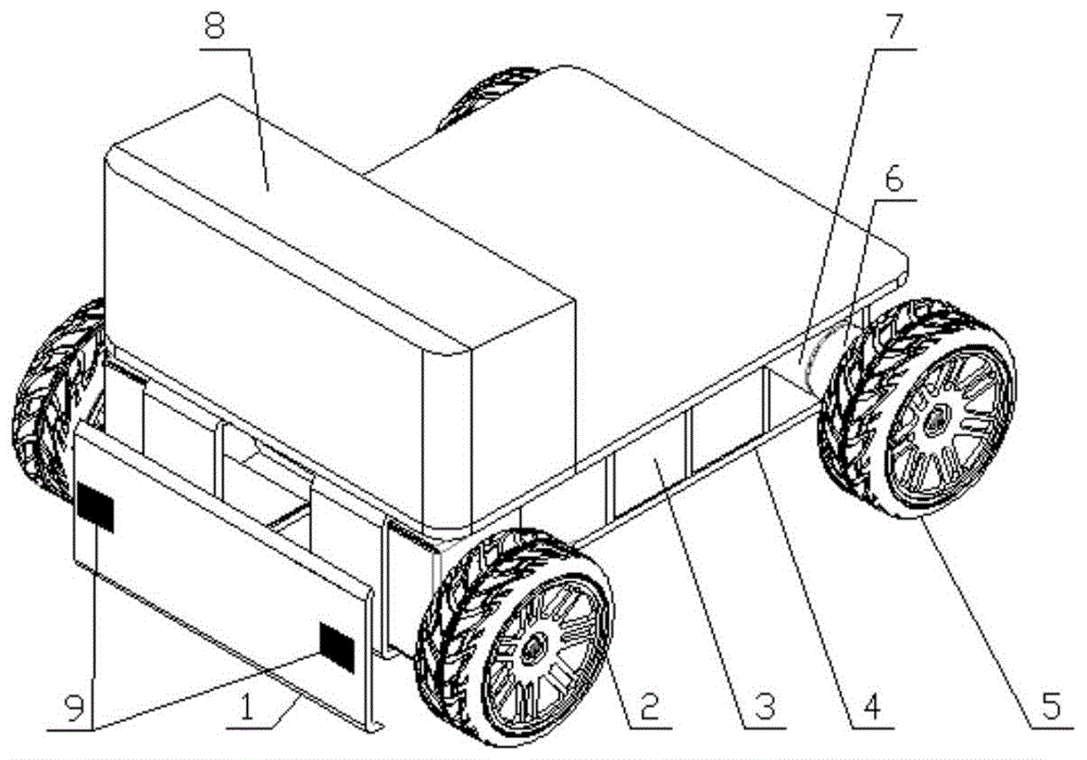 一种基于毫米波雷达的AGV小车的制作方法