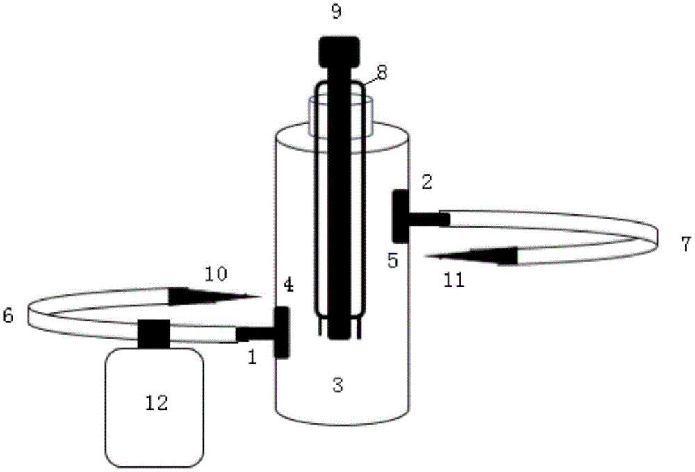 发酵罐罐外pH实时检测系统的制作方法