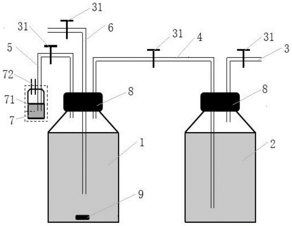 一种小型连续厌氧发酵装置的制作方法