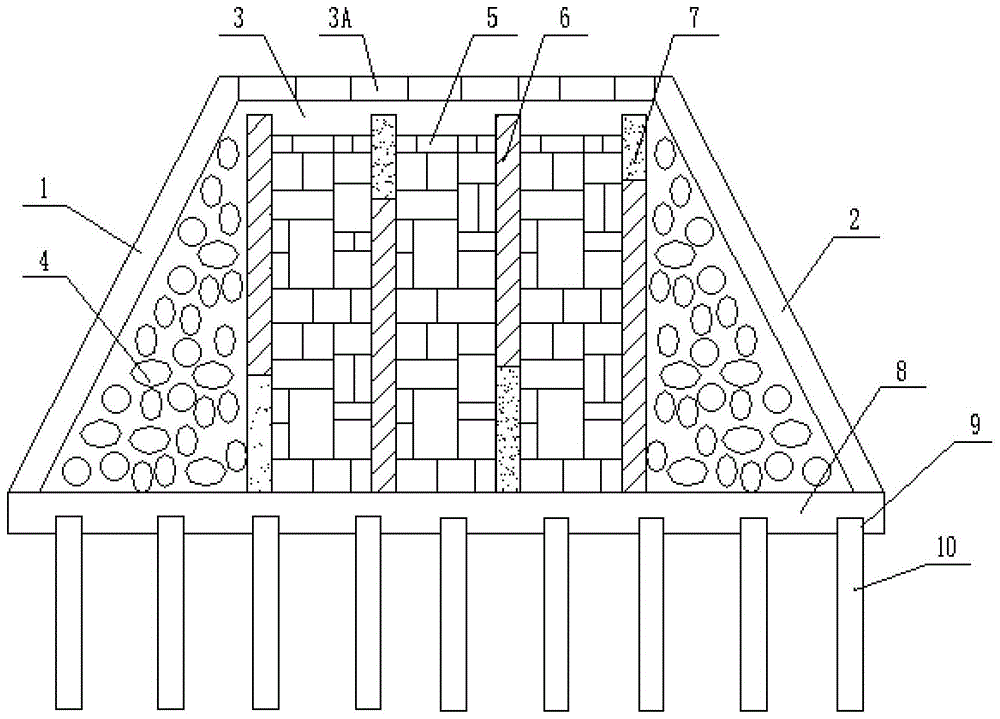 一种生态透水坝的制作方法