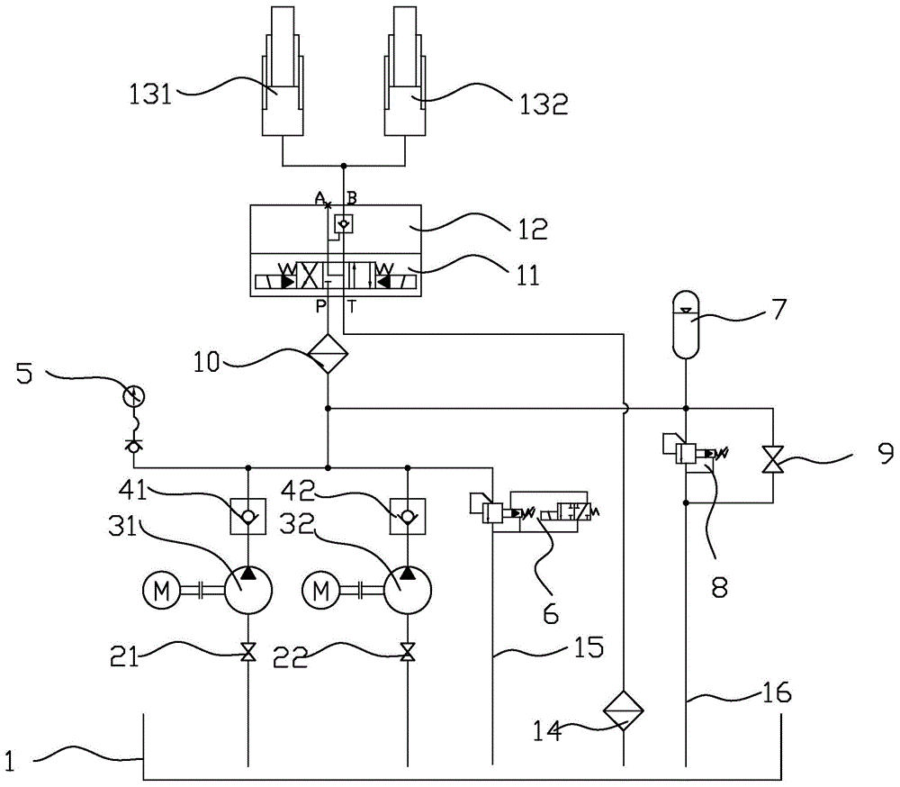 节能型高效卸车机液压控制系统的制作方法