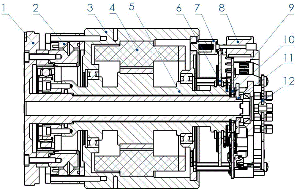 协作机器人模块化关节和协作机器人的制作方法