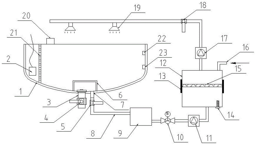 一种鱼苗孵化设备的制作方法