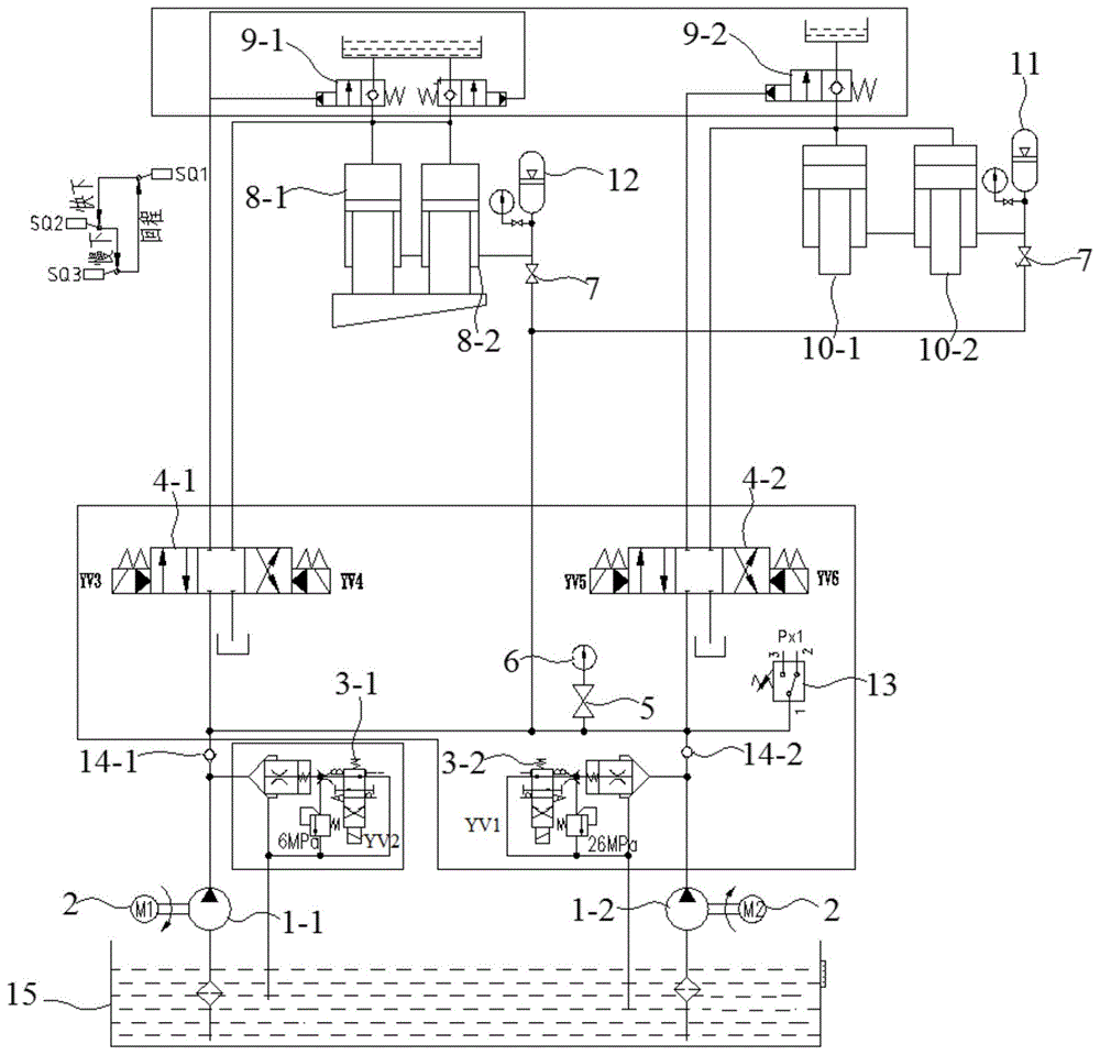 一种剪板机及其液压系统的制作方法