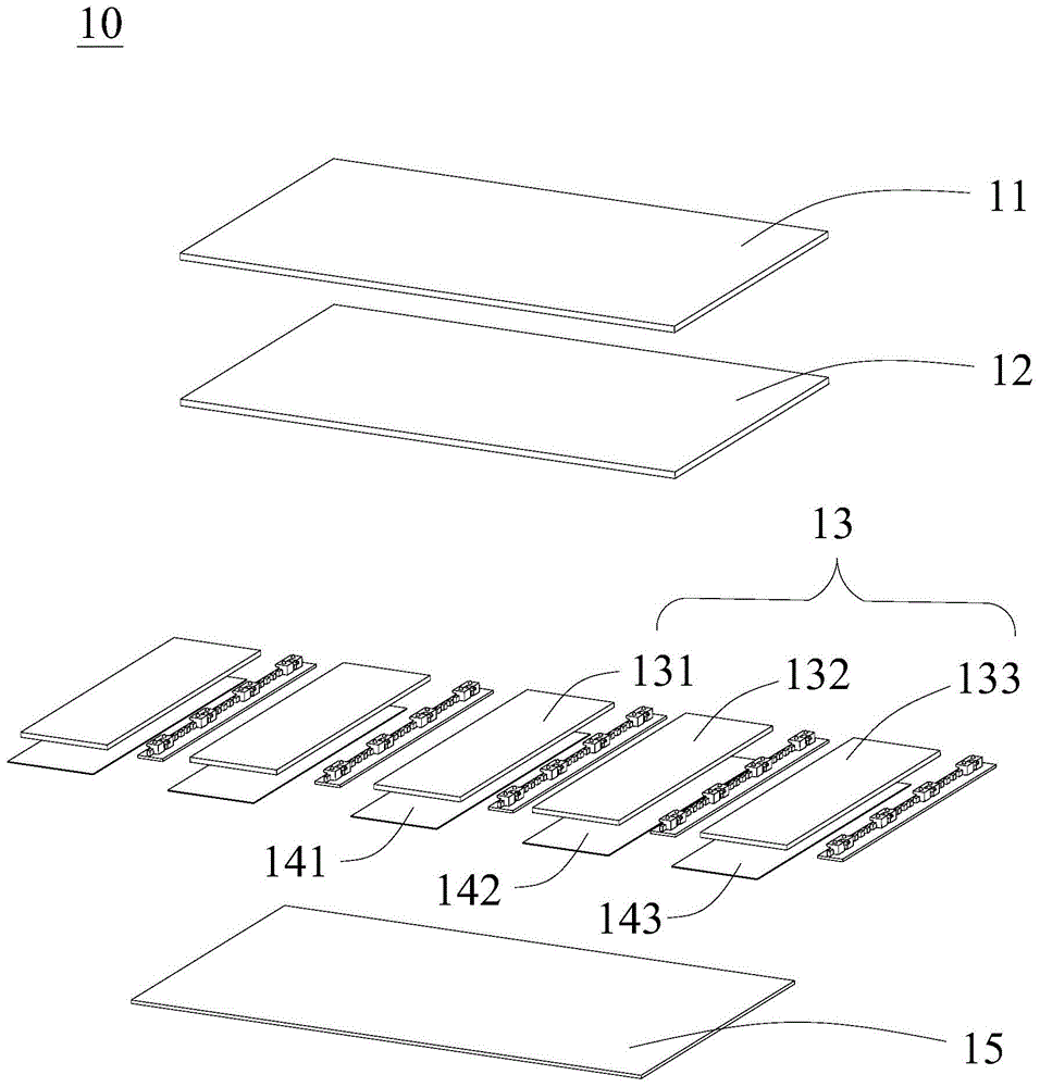 背光模组和液晶显示器的制作方法