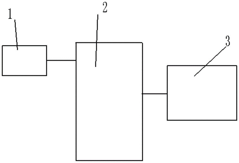 基于可调变压器的线路故障模拟工具的制作方法