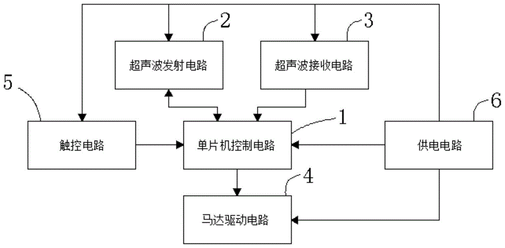 一种超声波感应无线车载充电系统的制作方法