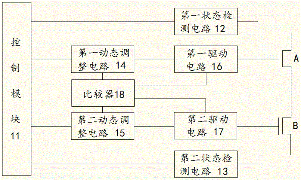 功率管驱动控制系统的制作方法