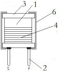 一种工字型电感的制作方法