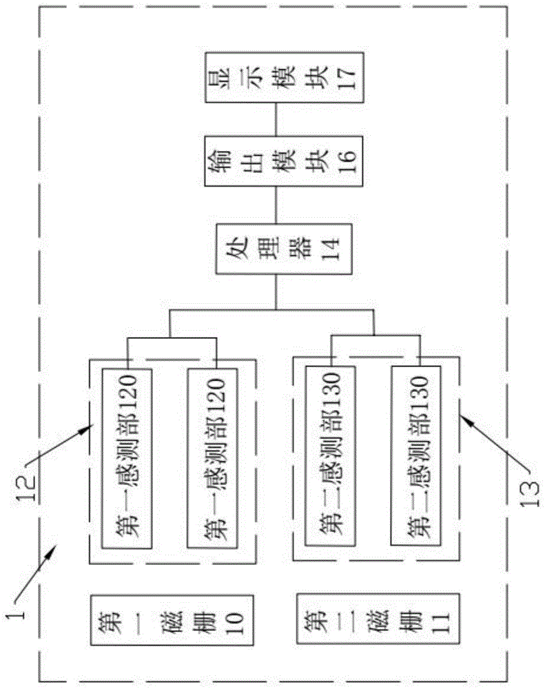 一种轴扭矩测量系统的制作方法