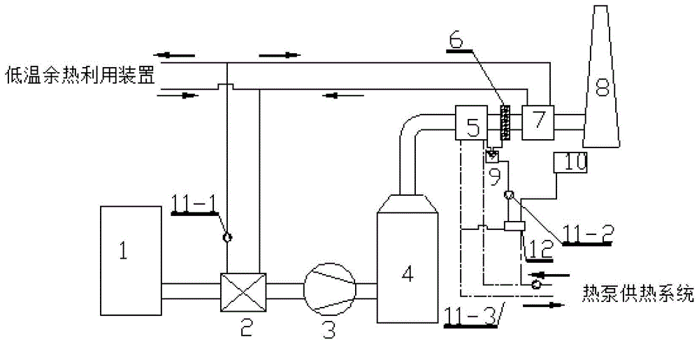 一种燃煤电厂烟气水回收及余能综合利用系统的制作方法