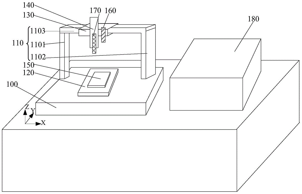 检测设备的制作方法