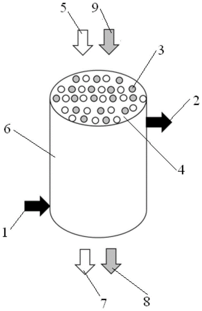 一种用于回收流体相分离中热量的换热器的制作方法