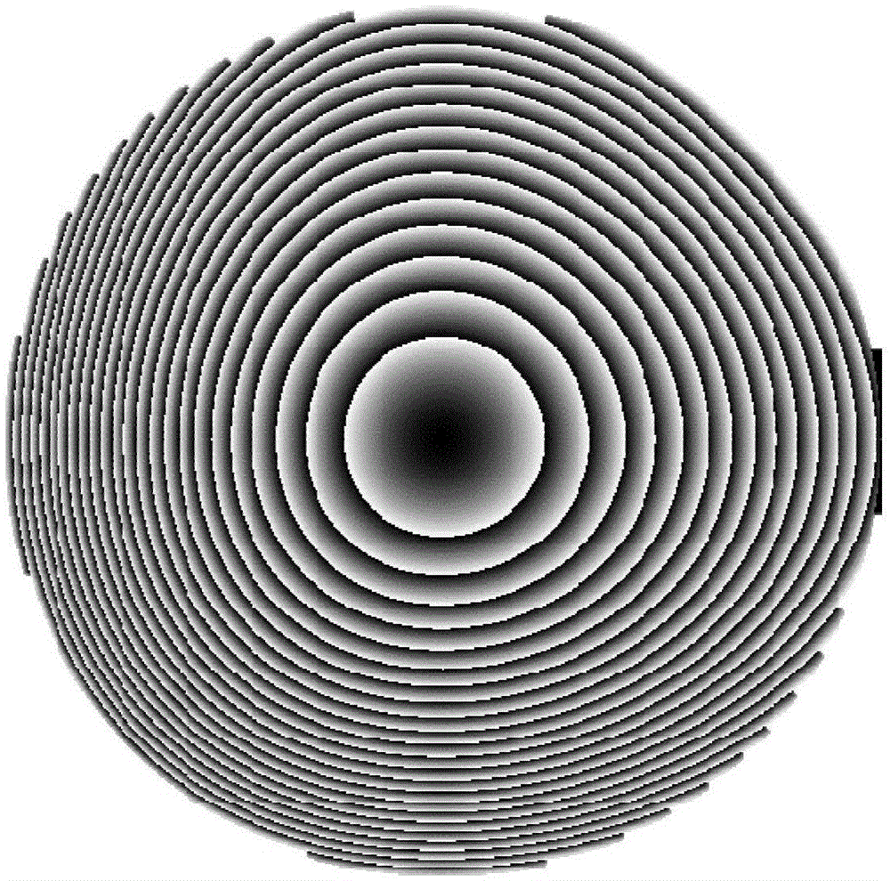 一种用于成像的位相编码菲涅尔透镜的制作方法