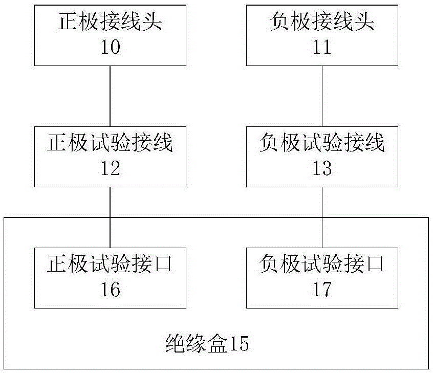 放电检测装置和蓄电池放电检测系统的制作方法