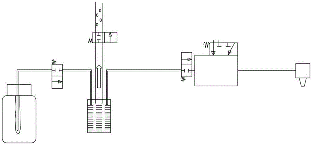 一种涂胶显影机光阻补液系统的排气管路的制作方法