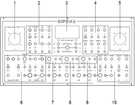 ECP测试台的制作方法