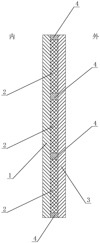 一种内含建筑用真空绝热板的复合保温板的制作方法