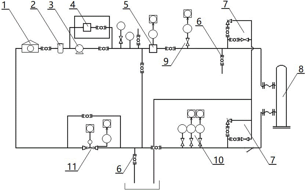 一种带压封堵试验模拟平台的制作方法