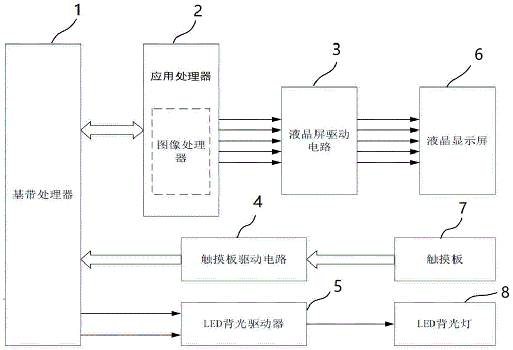 手机屏幕亮度调节电路的制作方法