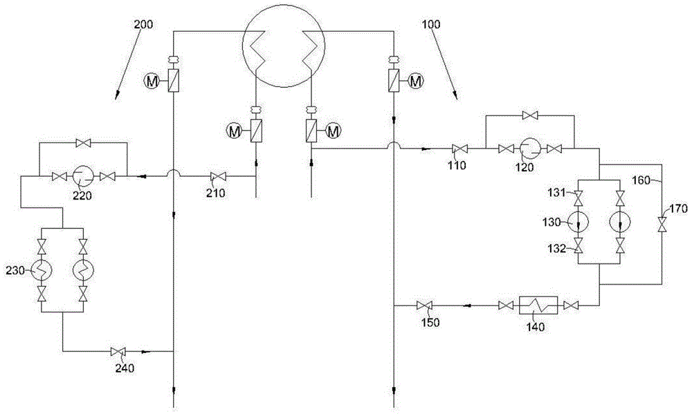 空冷器增压泵旁路系统的制作方法