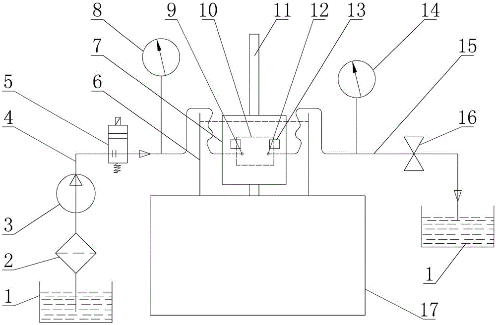 感应器检测台的制作方法