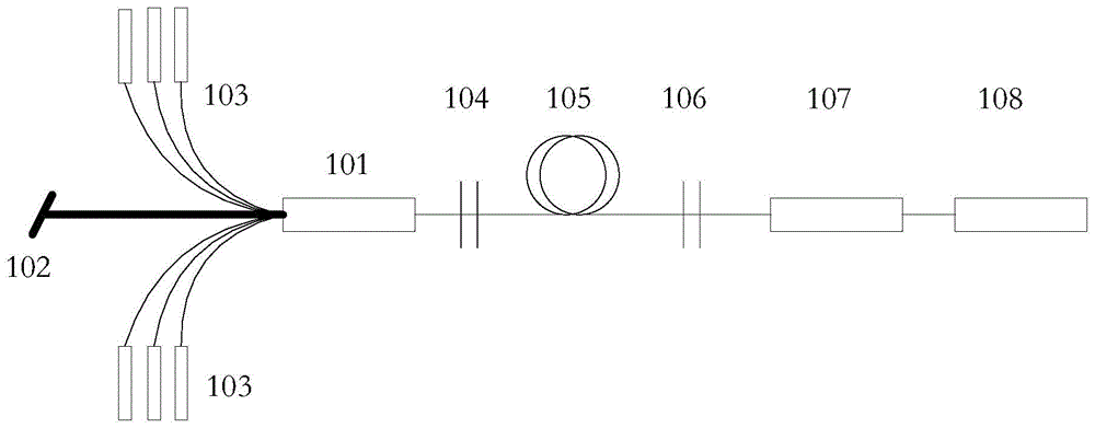 一种1018nm光纤激光器的制作方法
