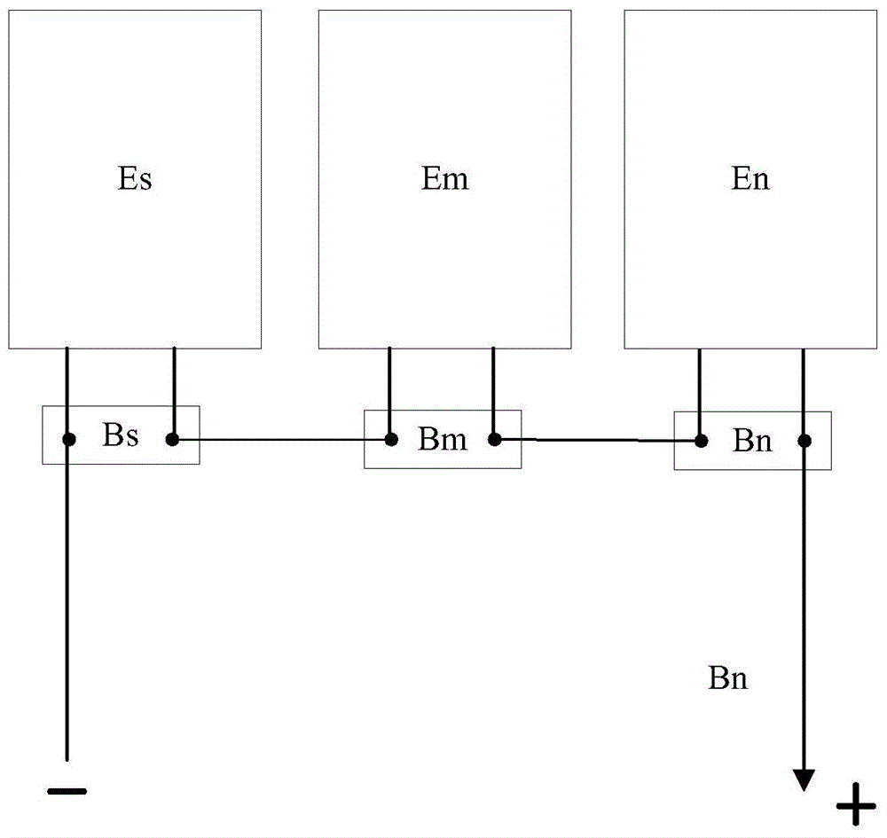 一种光伏组件的制作方法