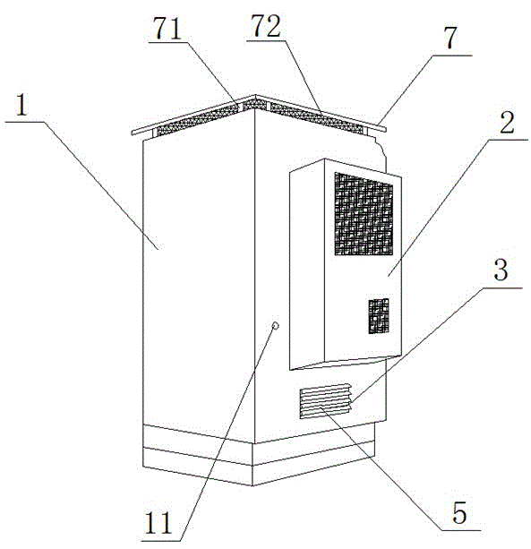 一体化室外机柜应急通风装置的制作方法