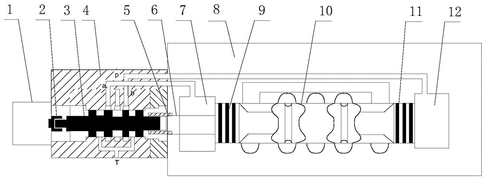 一种数字比例液压换向阀的制作方法