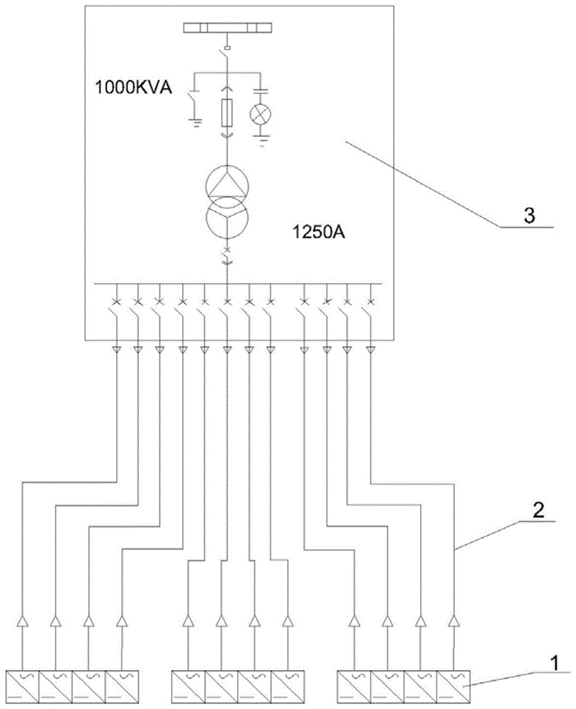 大容量组串式逆变器与箱式变压器的连接机构的制作方法