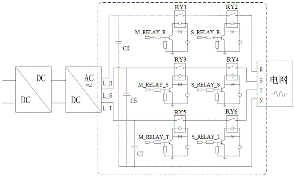 三相并网逆变器的控制电路的制作方法
