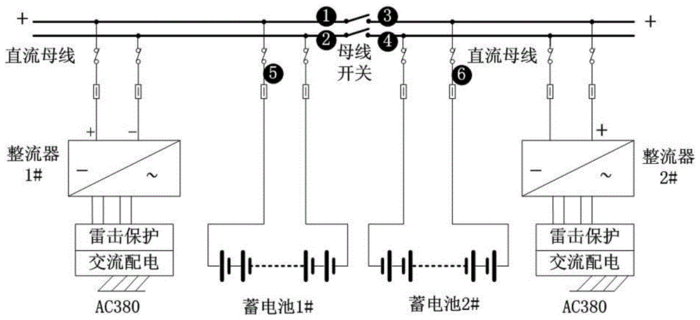 电力系统蓄电池切换装置的制作方法