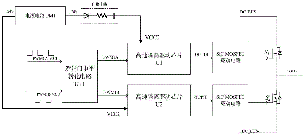 一种SiC MOSFET驱动电路系统的制作方法