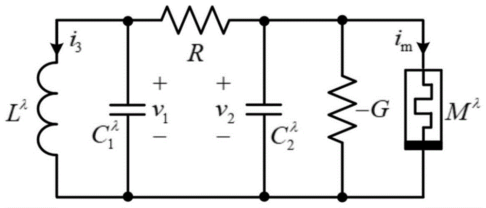 一种含分数阶电感的忆阻器构成的混沌电路的制作方法