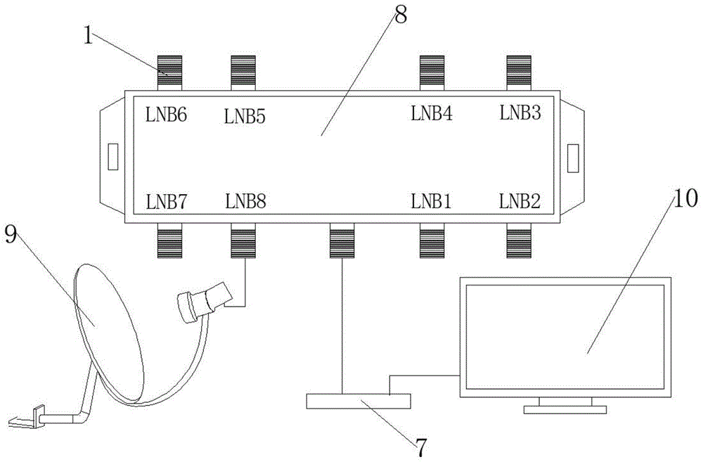 一种多种讯号输入支持超高清信号接收的选择开关的制作方法