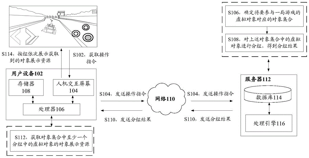 对象展示方法和装置、存储介质及电子装置与流程