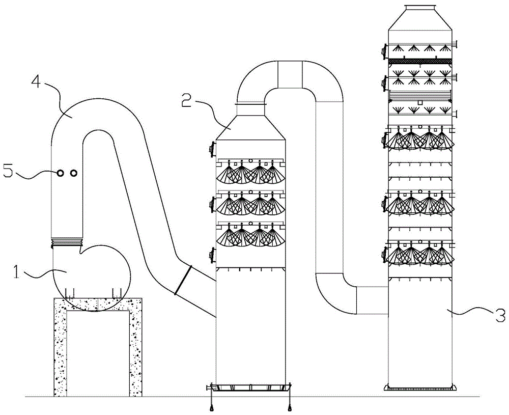 湿法脱酸系统的制作方法