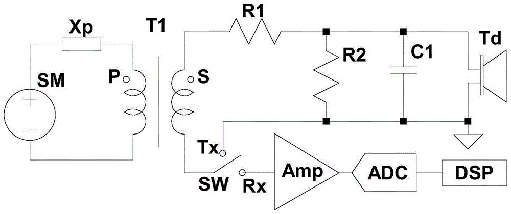 一种超声波换能器的阻抗匹配与收发功能切换电路的制作方法