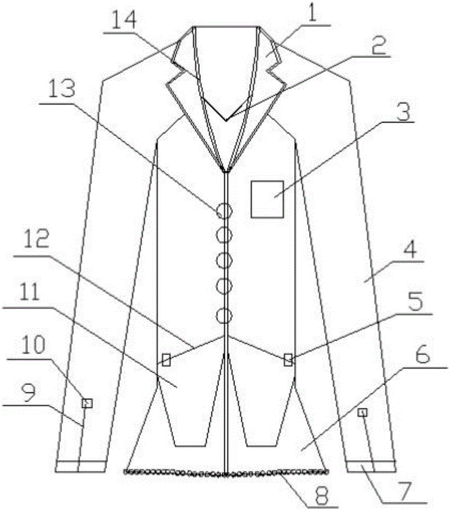 一种新型高分子材质服装的制作方法