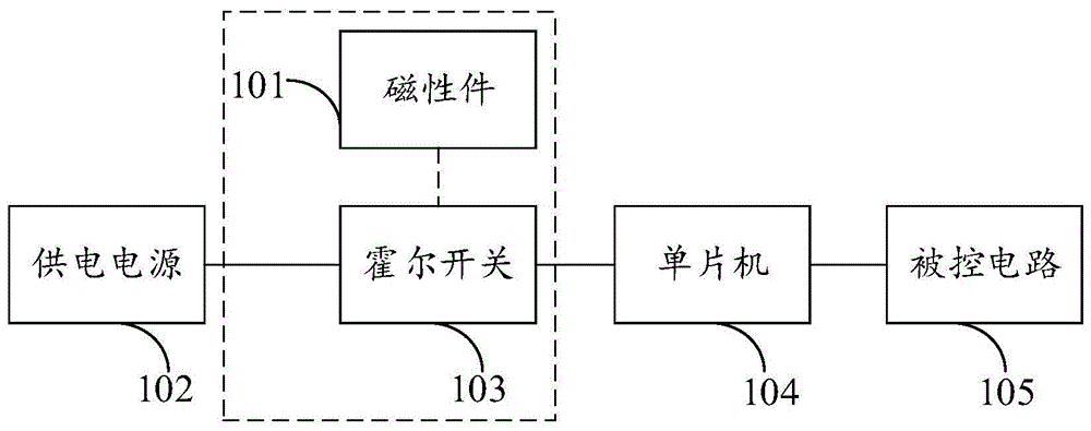 霍尔开关的唤醒及休眠电路的制作方法