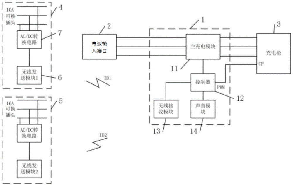 一种自动式充电桩及其可换插头的制作方法