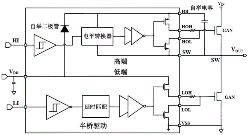 用于GaN功率集成模块的过热保护电路的制作方法