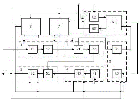 一种基于硬件逻辑电路的协议可重构万兆通信装置的制作方法