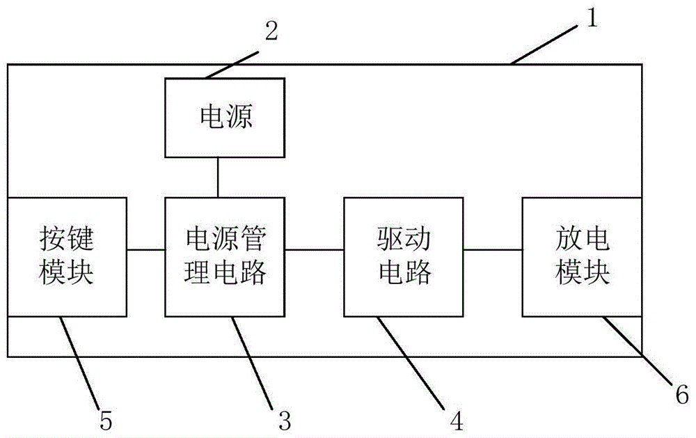 移动终端的制作方法