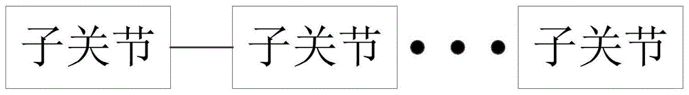 一种用于特种环境的多关节蛇形机器人装置以及控制系统的制作方法