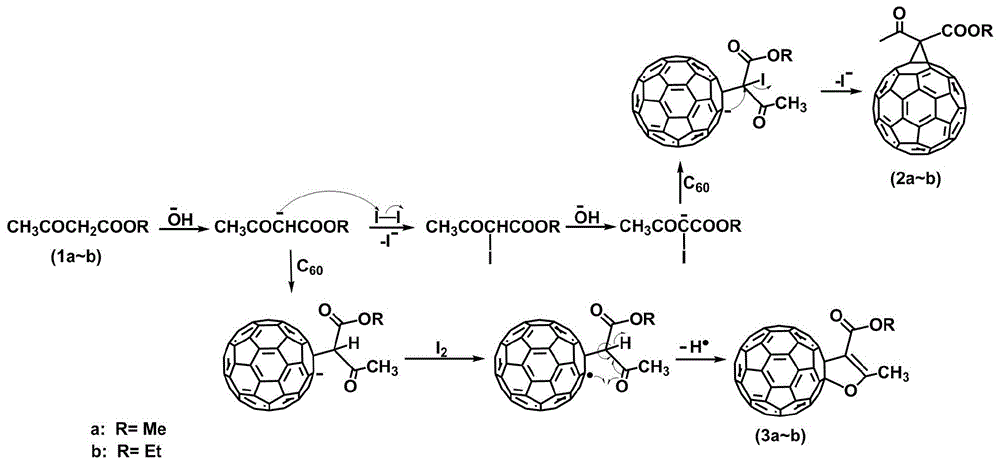 碘-碱体系中选择性制备不同环状富勒烯衍生物的方法与流程