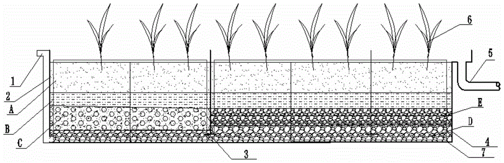 一种强化氮磷去除的折板流人工湿地系统的制作方法