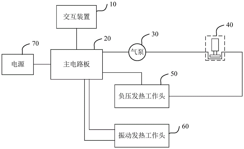 一种热能振动康复美容仪的制作方法