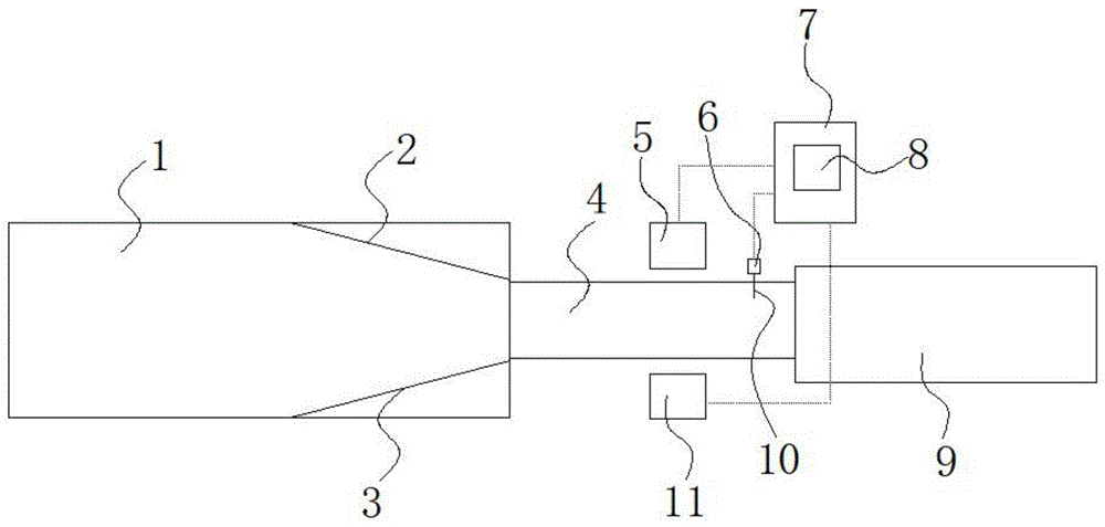 一种计数显示器的制作方法